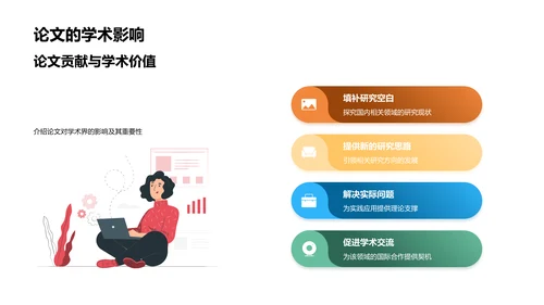 论文答辩全攻略