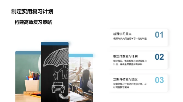 初三挑战之路