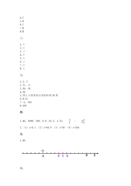小升初数学考前检测试题带答案（培优a卷）.docx