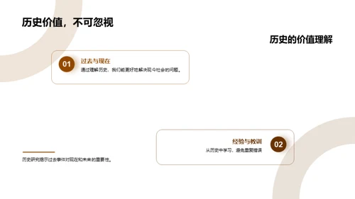 历史视野的多维探索