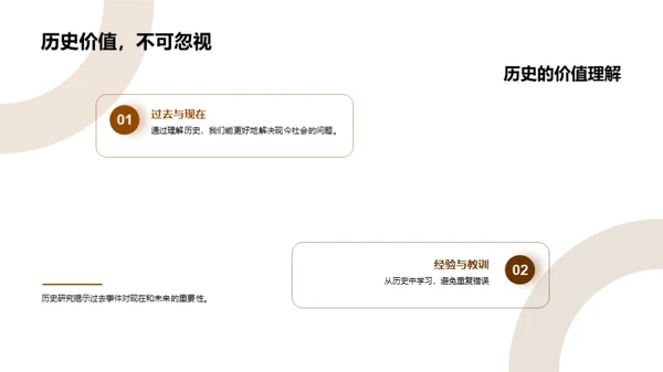 历史视野的多维探索