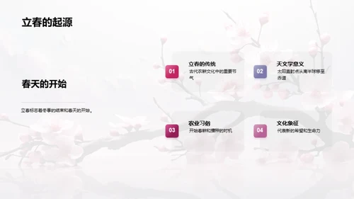 春季气候与生活指南