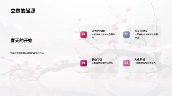 春季气候与生活指南