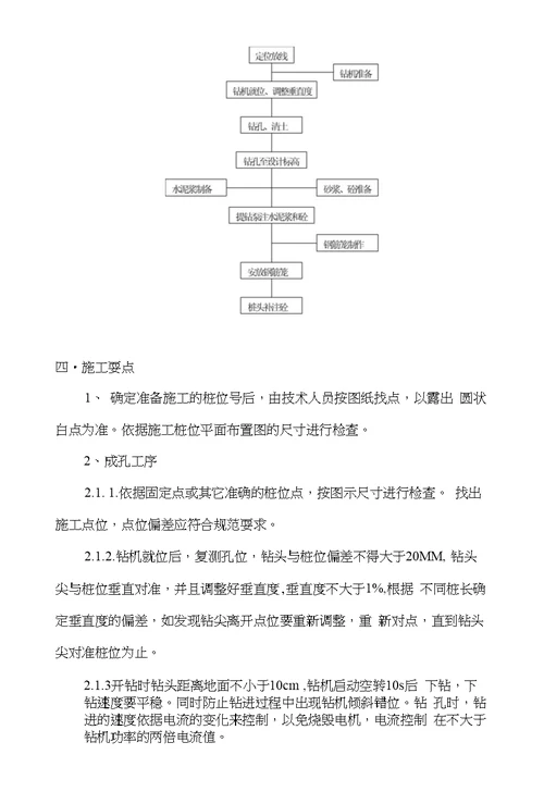 18楼超流态桩基础施工方案