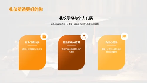 礼仪与成长