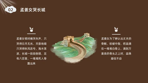 深棕色水彩插画孟姜女哭长城说课PPT课件神话故事