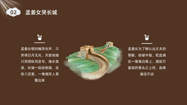 深棕色水彩插画孟姜女哭长城说课PPT课件神话故事