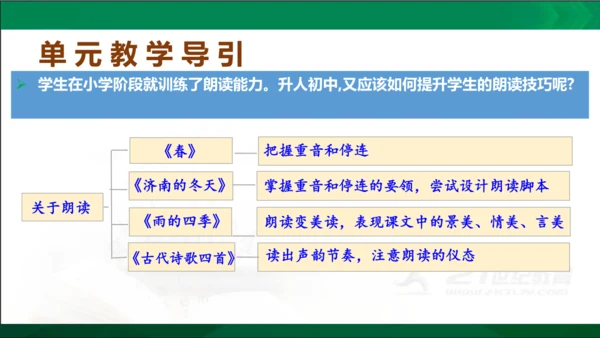 七年级语文上册第一单元 单元解读课件(共32张PPT)
