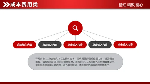 红色大气2019财务数据分析报告PPT