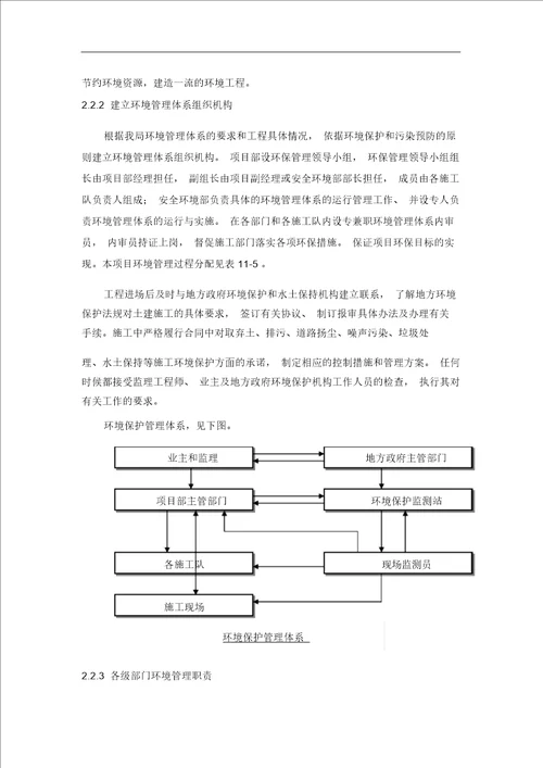 水土保持和环境保护措施