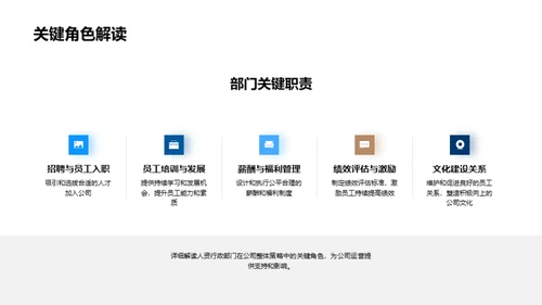 人资行政的力量