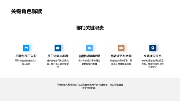 人资行政的力量