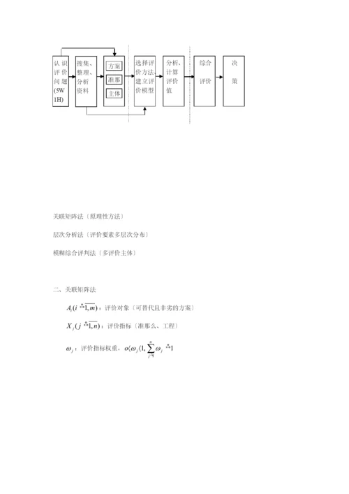 系统评价方法知识讲解.docx