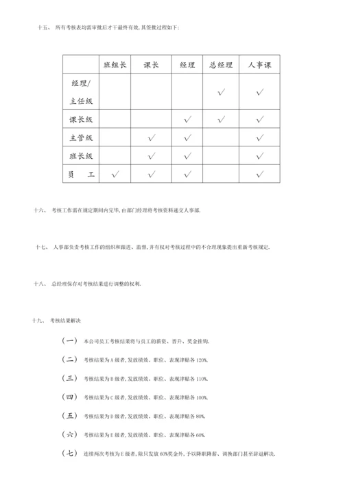 绩效考核-考核管理制度.docx