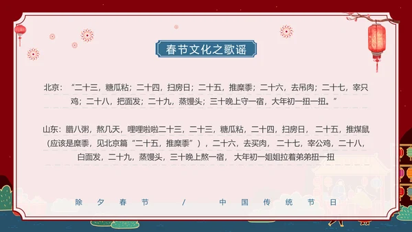 中国农历春节介绍知识普及PPT模板