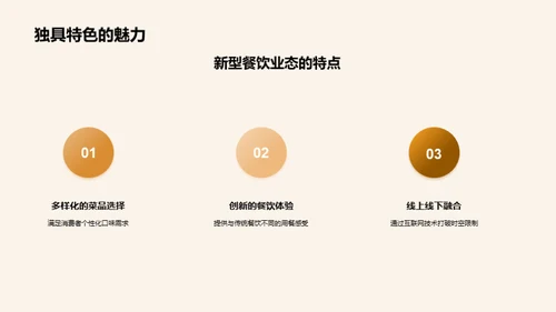 新型餐饮营销解析