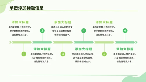绿色小清新教学课件PPT模板