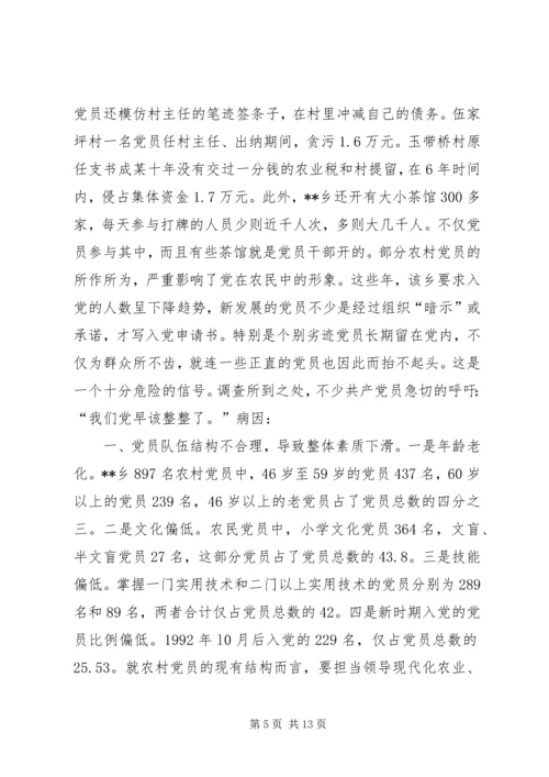 对X乡党员队伍状况的调查与思考 (2).docx