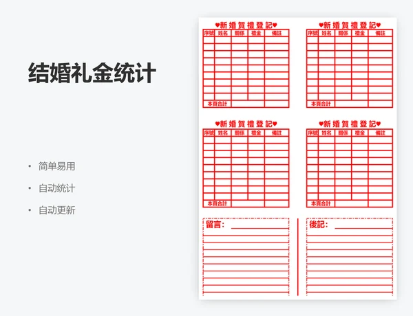 结婚礼金统计