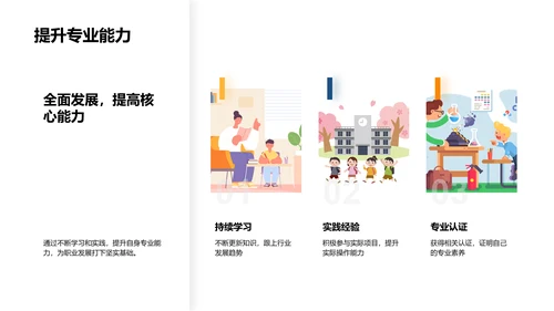 职业生涯，你的选择