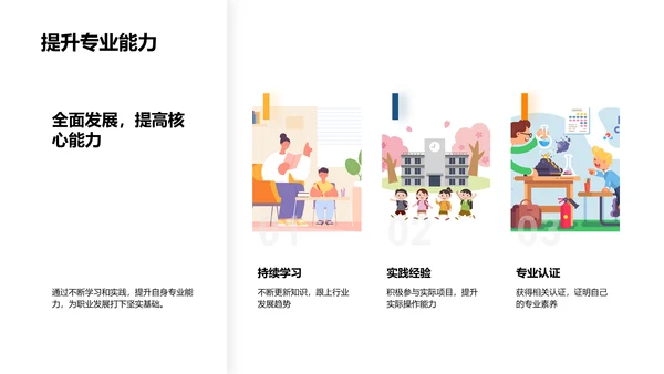 职业生涯，你的选择