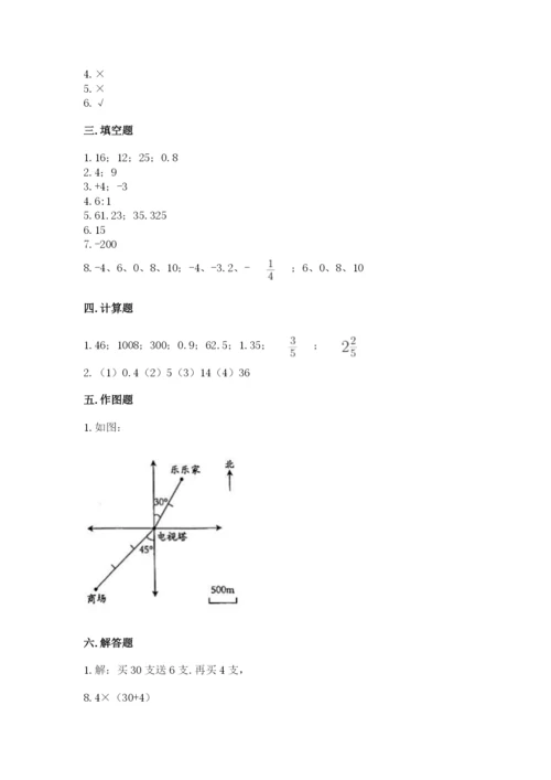 彰武县六年级下册数学期末测试卷汇编.docx