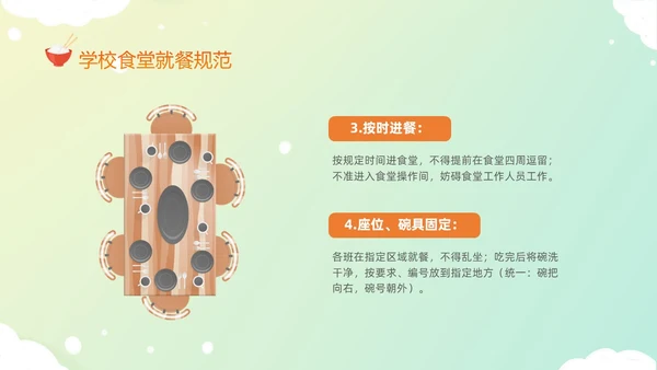 黄色温馨卡通儿童食以礼为先小学生餐桌礼仪主题班会PPT文明礼仪