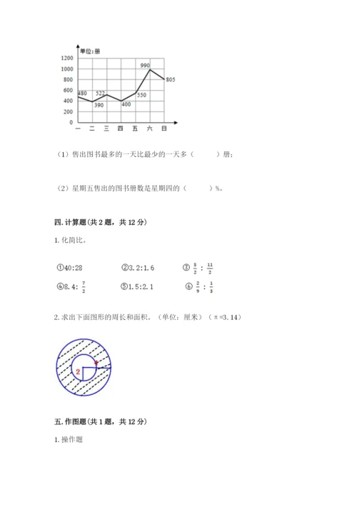 人教版数学六年级上册期末考试卷含下载答案.docx