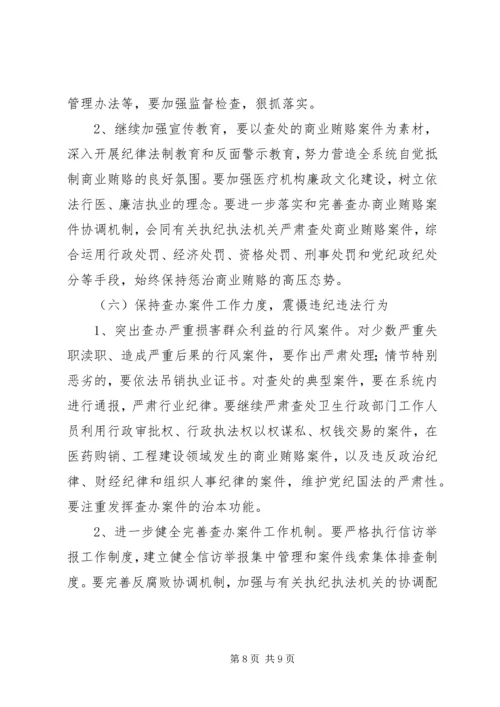 全县卫生系统纠风活动要点.docx
