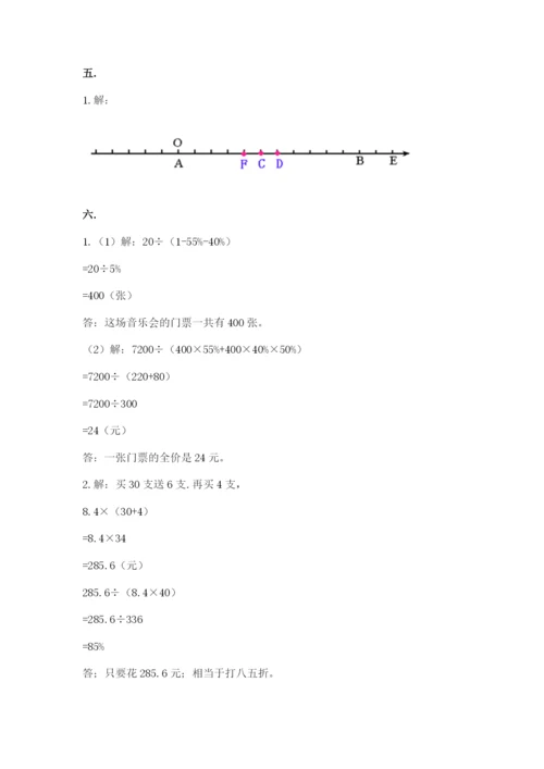 苏教版小升初数学模拟试卷【能力提升】.docx