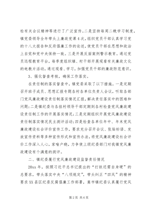 党员反腐倡廉工作总结.docx