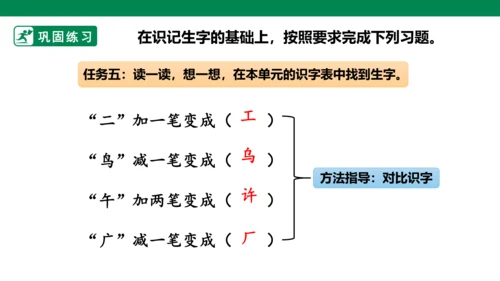 部编1A 第8单元 第2课 会认的字 课件