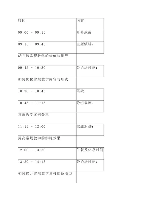 幼儿园常规观摩研讨会方案