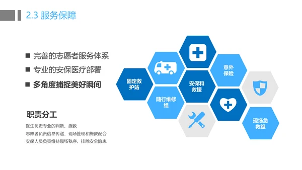 招商投资合作方案计划书通用PPT模板
