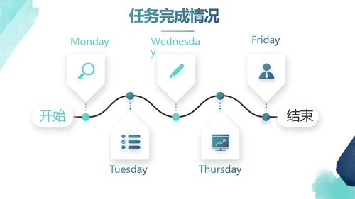 大气创意项目商业计划书PPT动态模板
