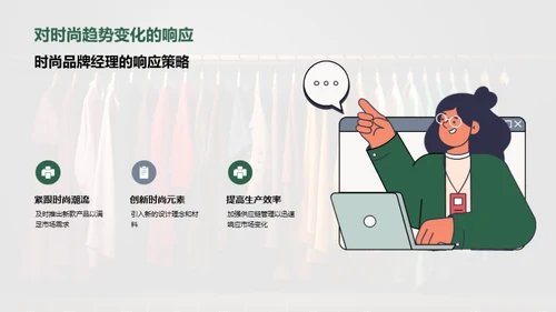 时尚趋势与品牌发展