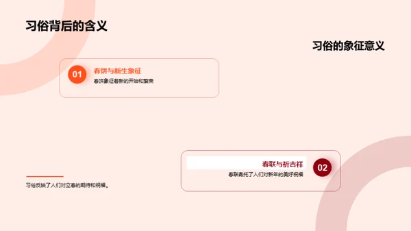 立春：季节与文化