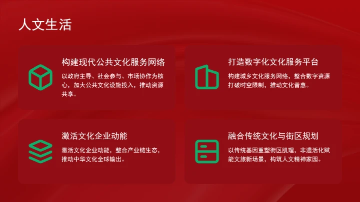 以人文经济学赋能城市高质量发展ppt课件