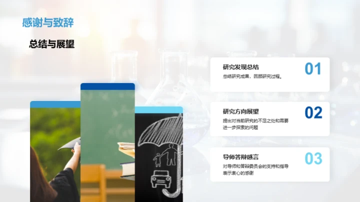 深度揭秘研究成果