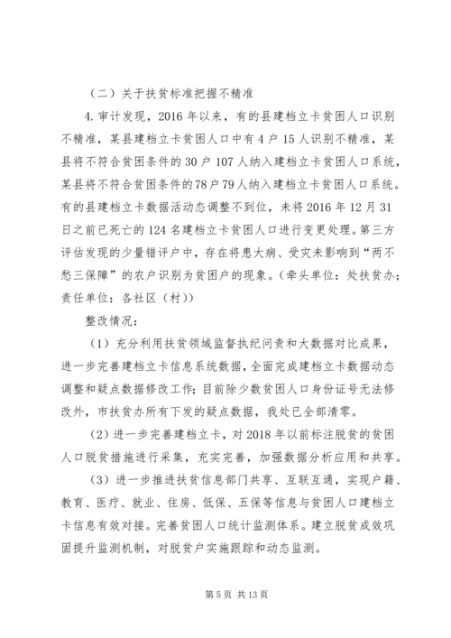 国家对XX省脱贫攻坚成效考核反馈问题整改完成情况报告.docx