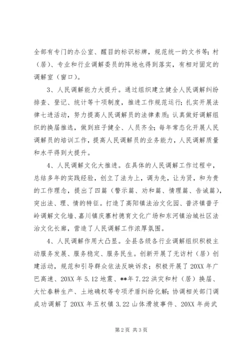 人民调解规范化建设调研报告.docx