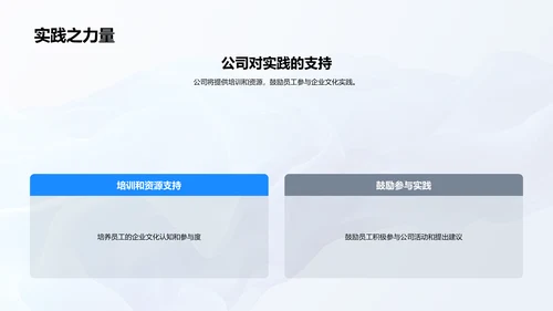 企业文化实践讲解PPT模板