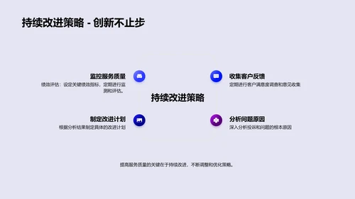 商务礼仪在保险服务中的应用PPT模板