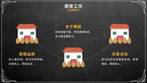 简约实景黑板期中教学工作总结PPT模板