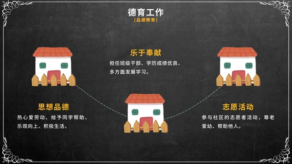 简约实景黑板期中教学工作总结PPT模板