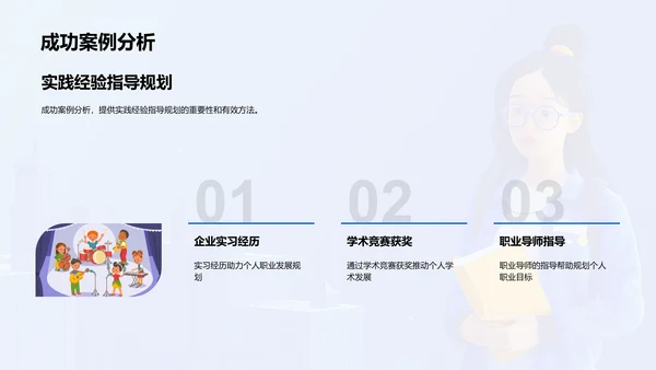硕士生职业规划PPT模板