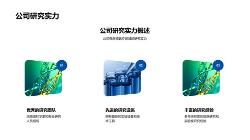 研究成果及商业价值PPT模板