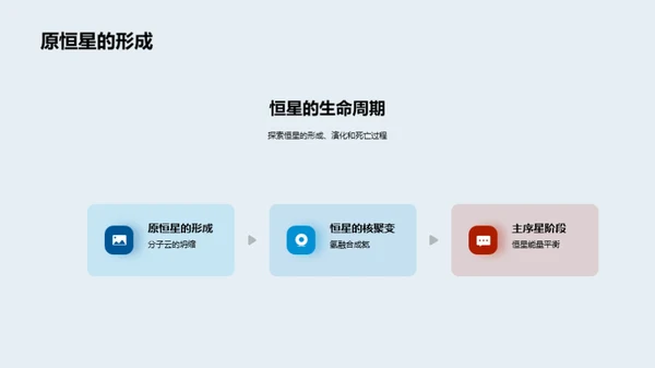 3D风教育培训教学课件PPT模板