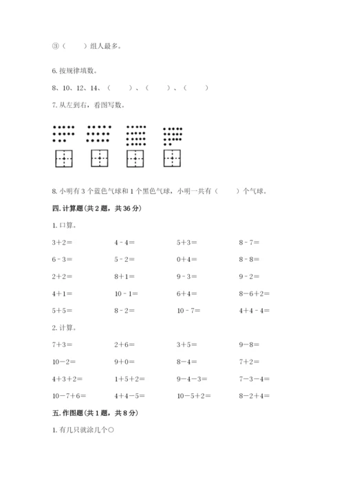 人教版一年级上册数学期末测试卷审定版.docx