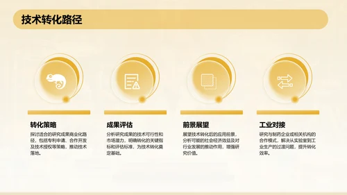 橙色3D风本科生药学毕业答辩通用PPT模板